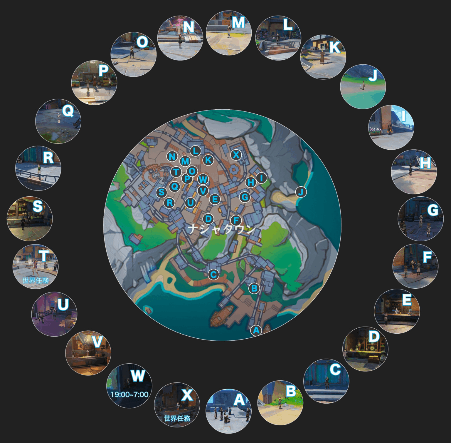 Nefer インテルの場所の地図