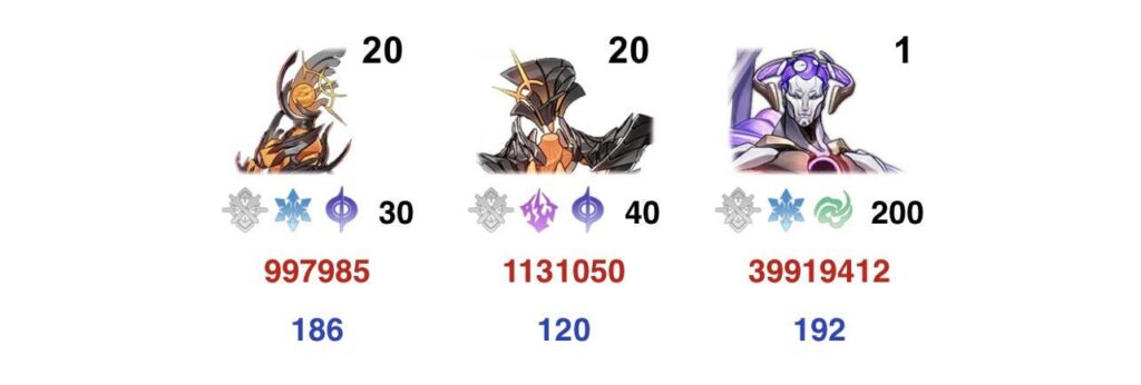 PF4のモブがついにHP7桁に到達しました、万歳。