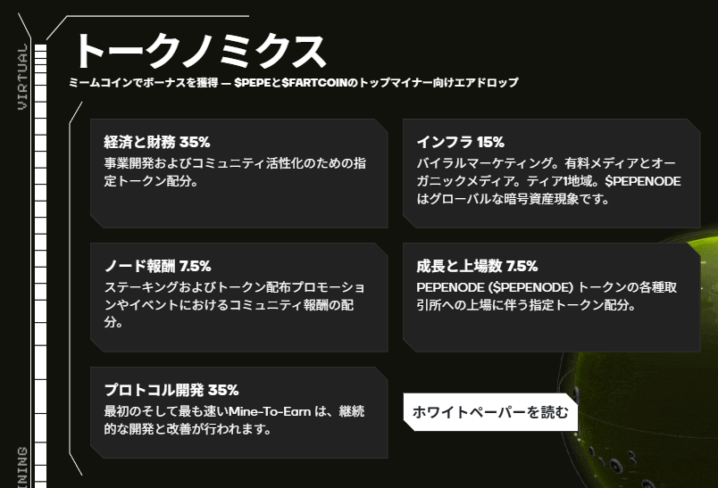 トークン価値の維持設計｜70％バーンと循環構造