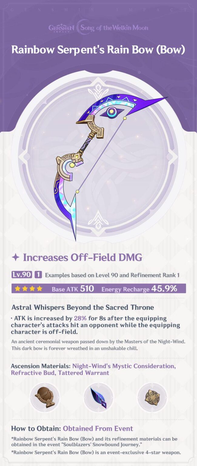 彼らはオロロンに署名を与えた