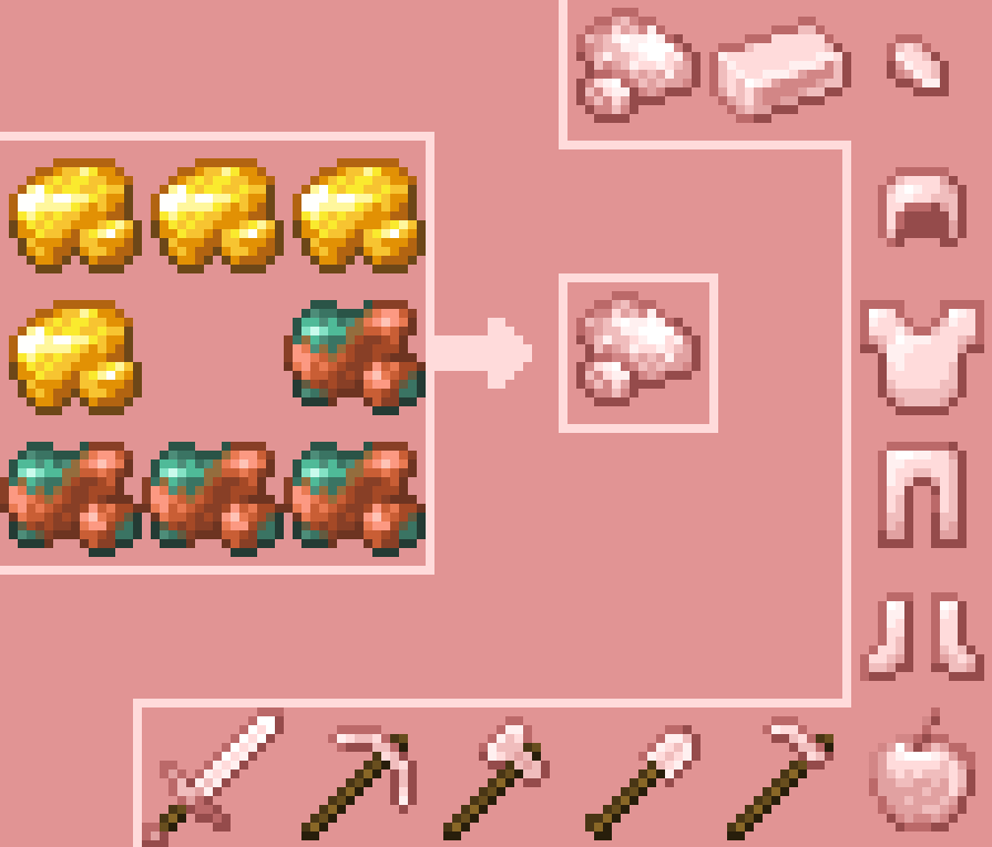 ローズゴールドについてどう思いますか?