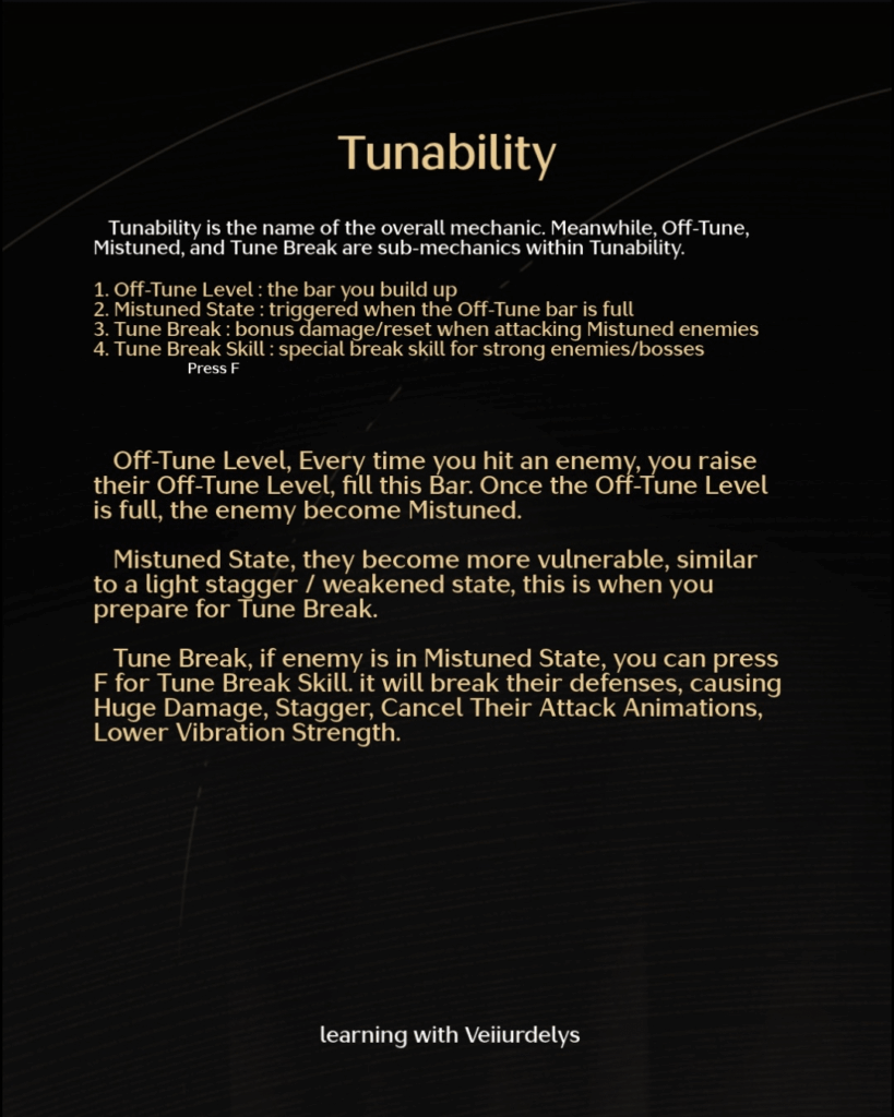 調整可能性の内訳