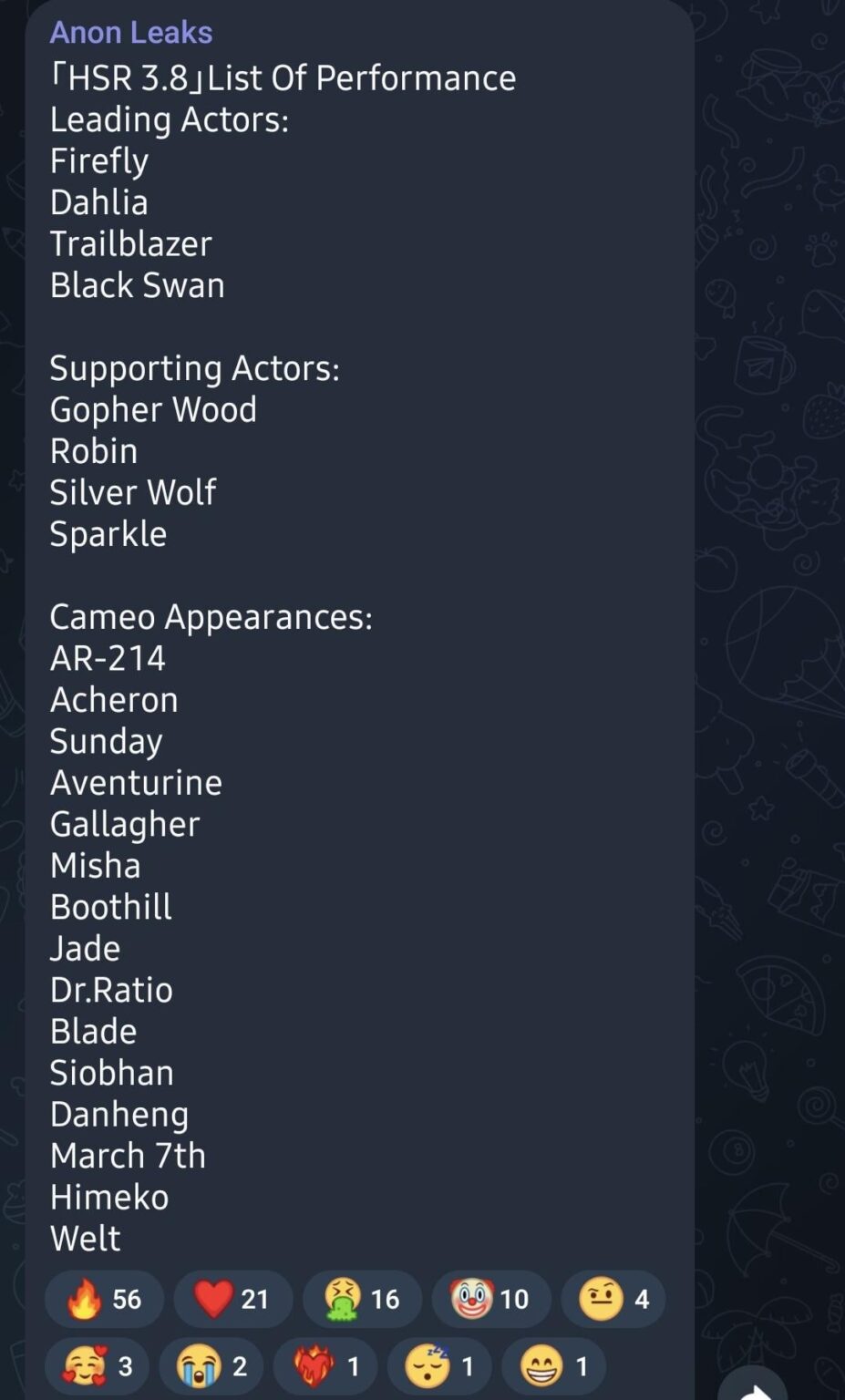 3.8 キャラクター/主演俳優のリスト (Anon Leaks 経由)