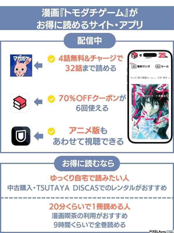 『トモダチゲーム』の漫画はどこで読める？無料で読めるか漫画アプリやサイトを調査 – PIXELA enta