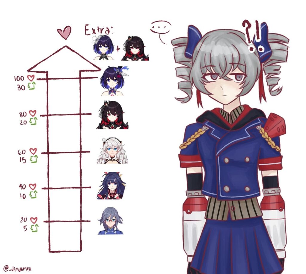 ダ・ブローニャ キスメーター