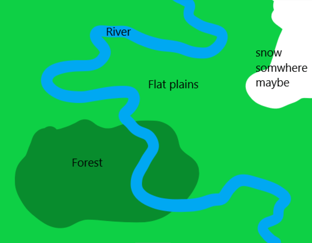 このようなもの