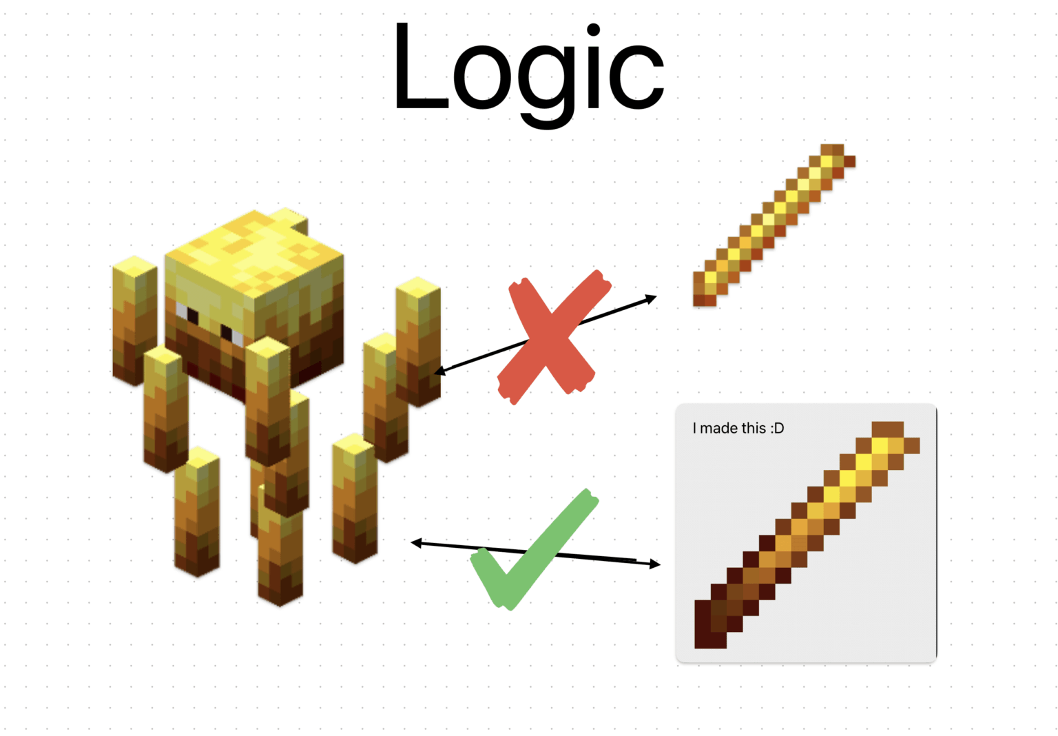 私も賢くなれるよ、みんな！ [pls add this]