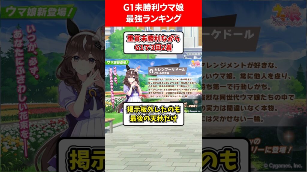 G1未勝利ウマ娘最強ランキング #ウマ娘プリティーダービー