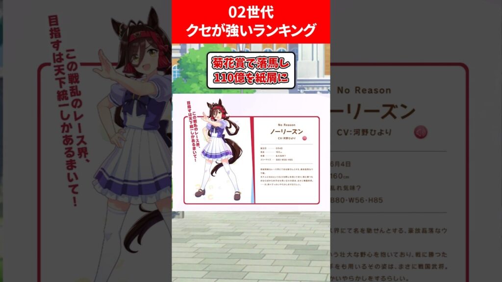 02世代クセが強いランキング #ウマ娘プリティーダービー