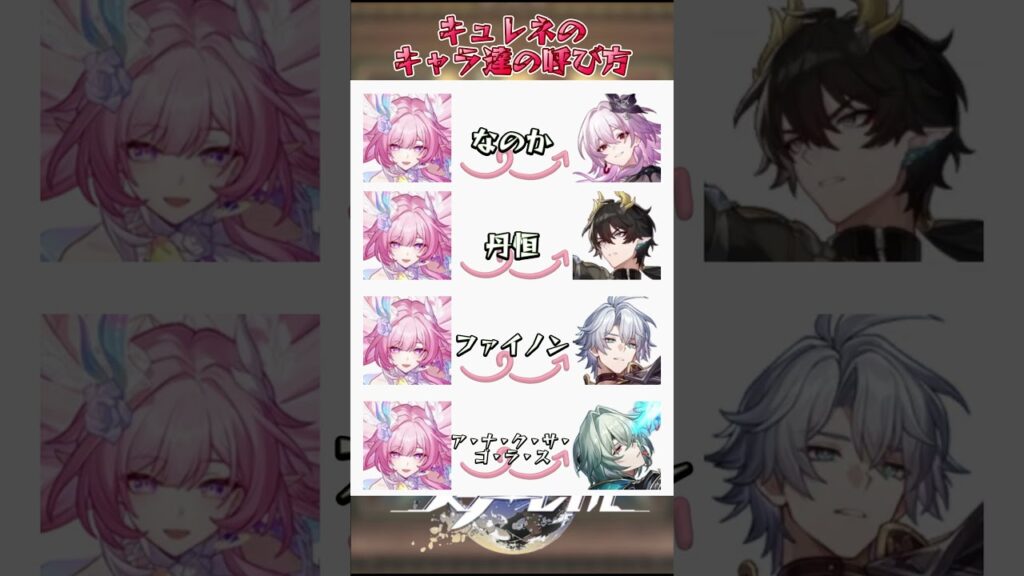 キュレネのキャラ達の呼び方#崩壊スターレイル #honkaistarrail #hsrwll #スタレ #崩スタ#starrail #shorts