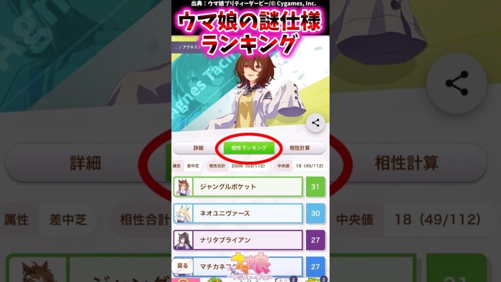 ウマ娘謎仕様ランキングに対するみんなの反応集 #shgorts #ウマ娘 #ウマ娘プリティーダービー