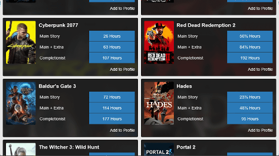 ゲームを買う前にクリアに必要な時間をネタバレなしで確認できるサイト「HowLongToBeat.com」、ゲームを計画的に買えて積みゲー対策にも便利 - GIGAZINE
