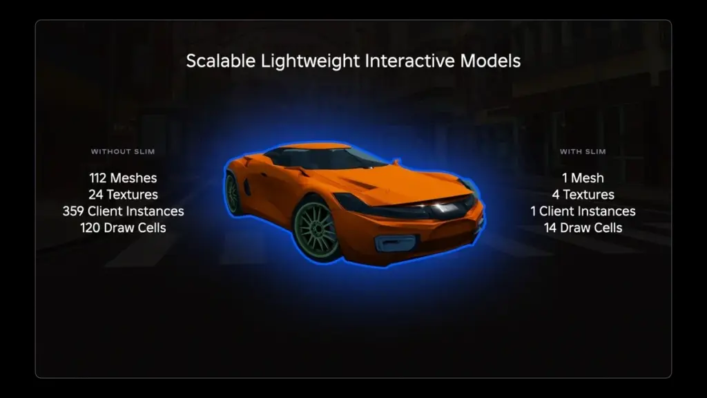 Roblox個人識別情報分類モデルが個人情報を保護する方法