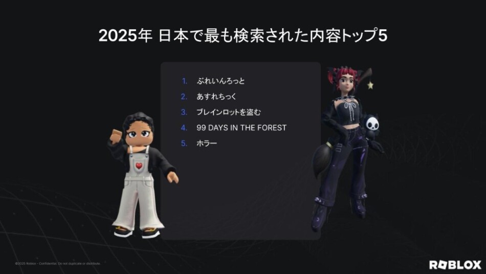 2025年日本で最も検索された内容