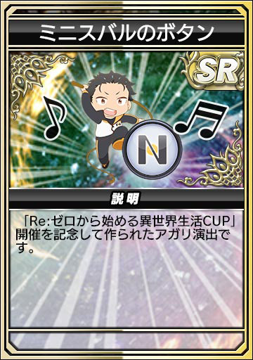 ミニスバルのボタン