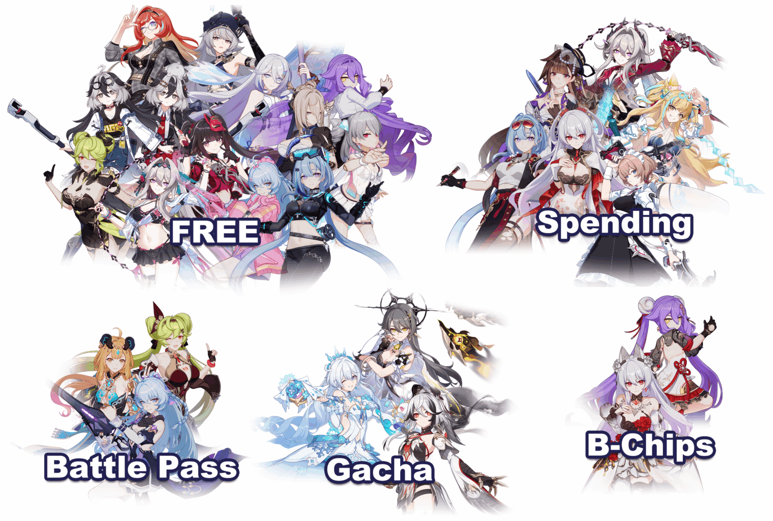 P2以降（パッチ7.3～8.5）で入手可能なスキン