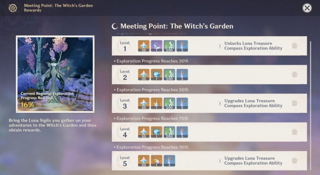 ミーティングポイント特典UI
