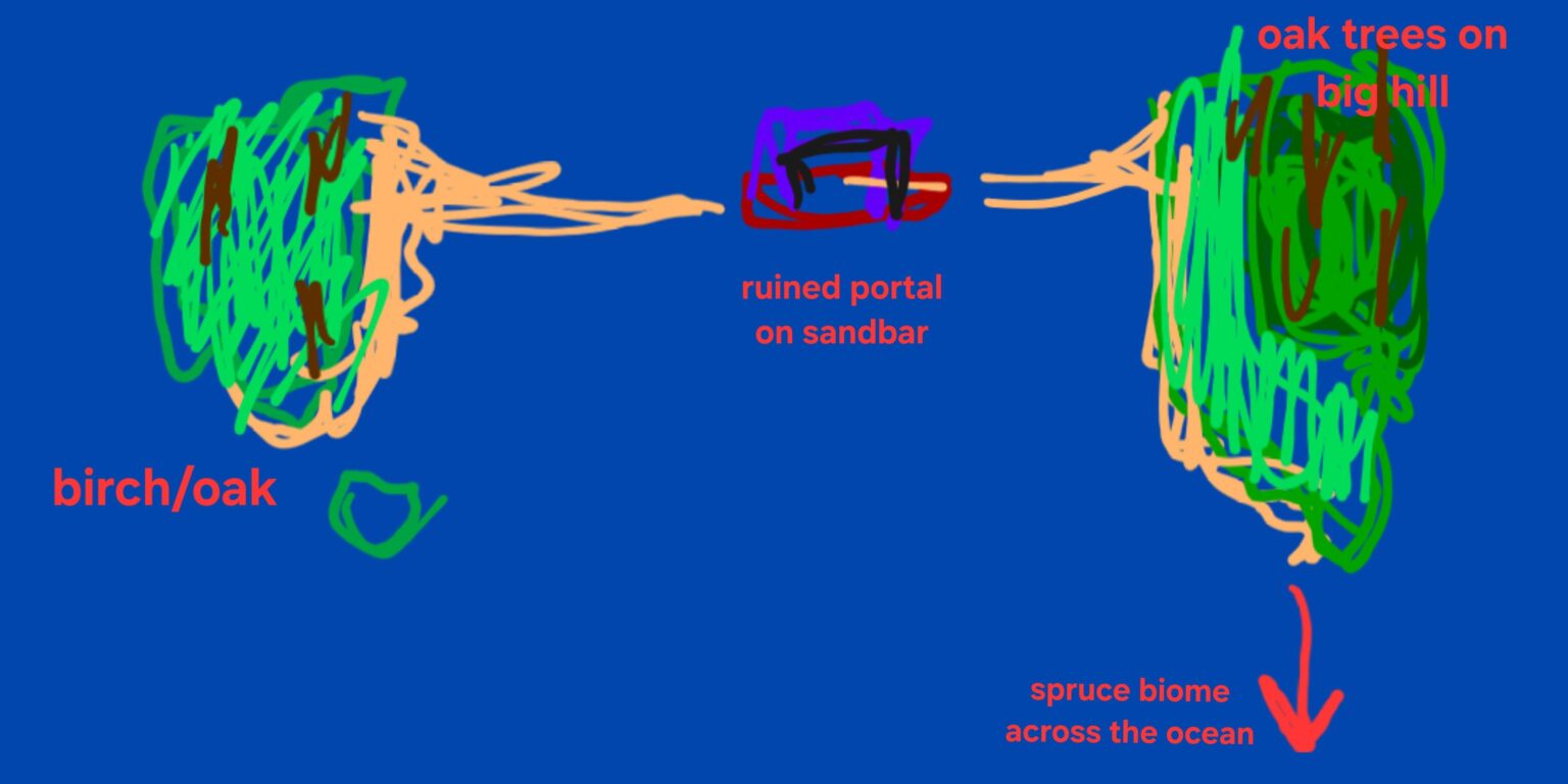 Java シードを探しています。岩盤でも効果はあるのでしょうか？