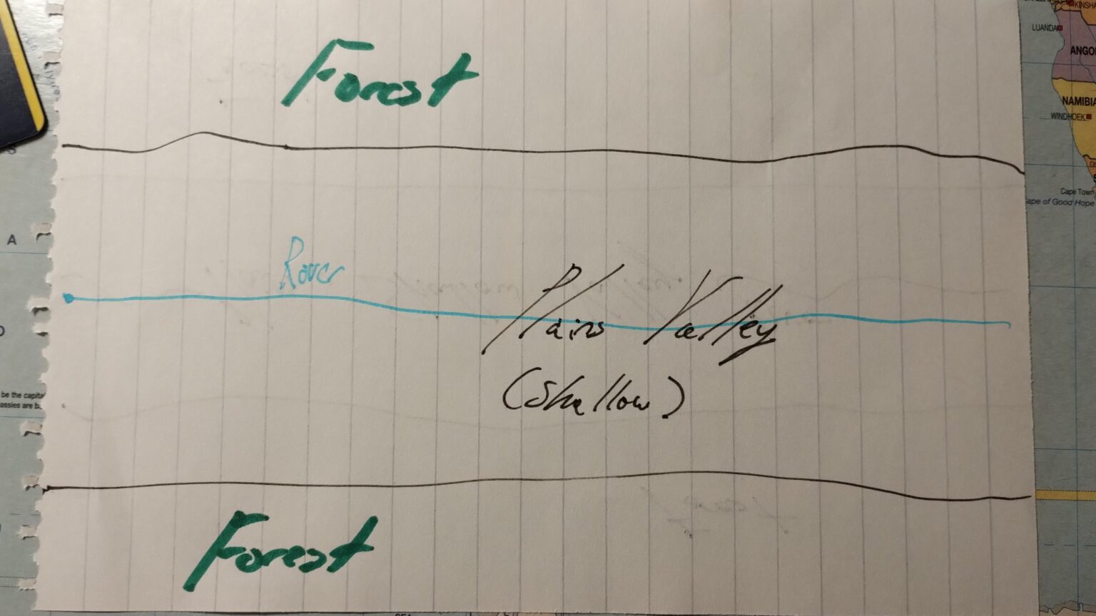 浅いU字型の谷が必要です。