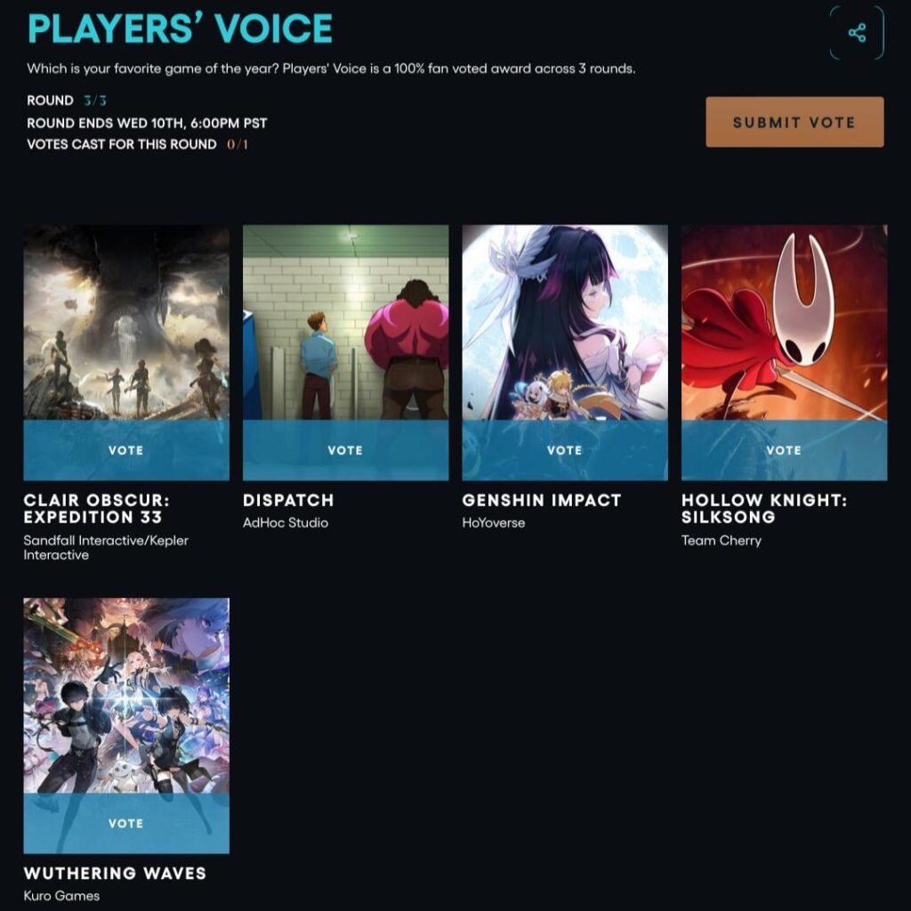 Wuwa は Players Voice (The Game Awards 2025) の最終審査に進出しました