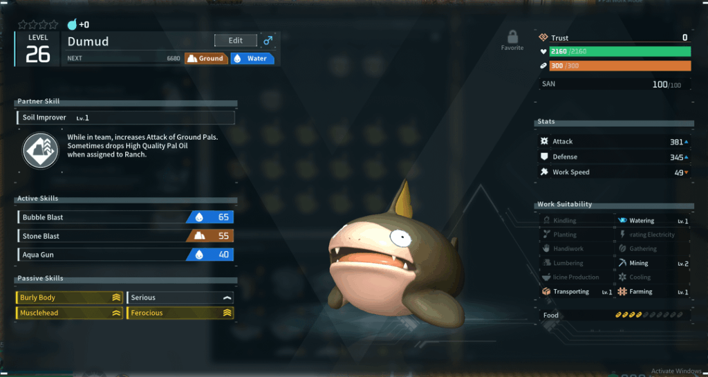 存在を忘れていた私のパルボックスにいた2人の友達を紹介するつもりです