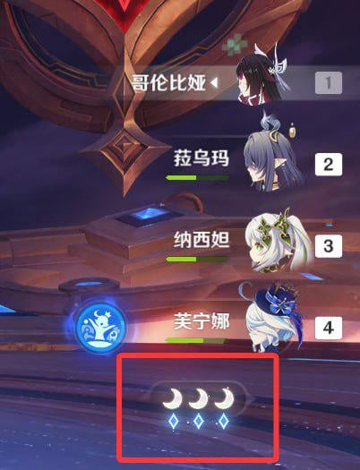 コロンビーナの特別な緑の露（Flyingflame経由）