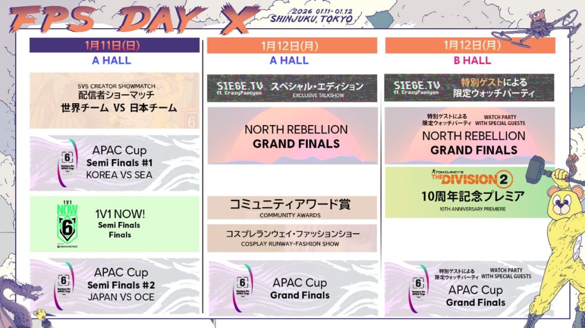 FPS Day Event Timetable