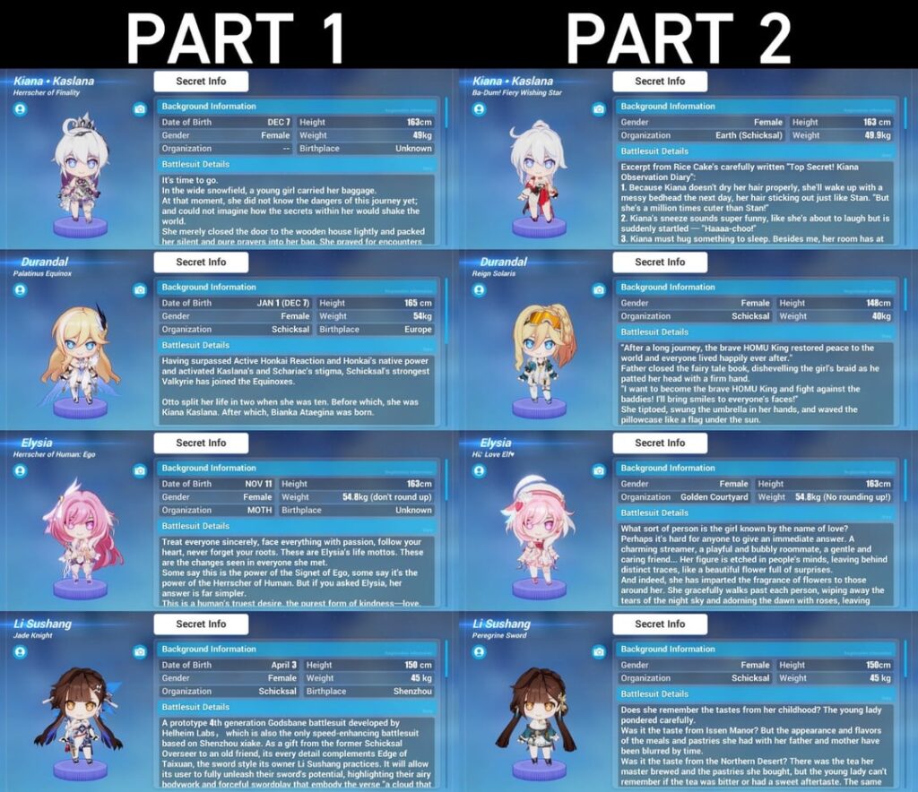 ホヨ、彼らの誕生日はどこですか？