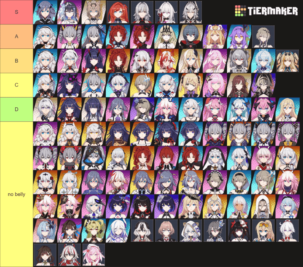 ベリー Tier リスト (8.6 用に更新)