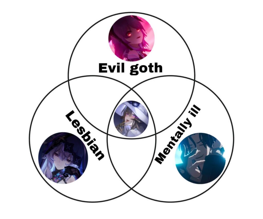 これまでの追憶の庭：