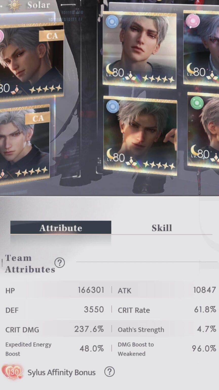 Relentless Conquerorがちょっと懐かしい笑