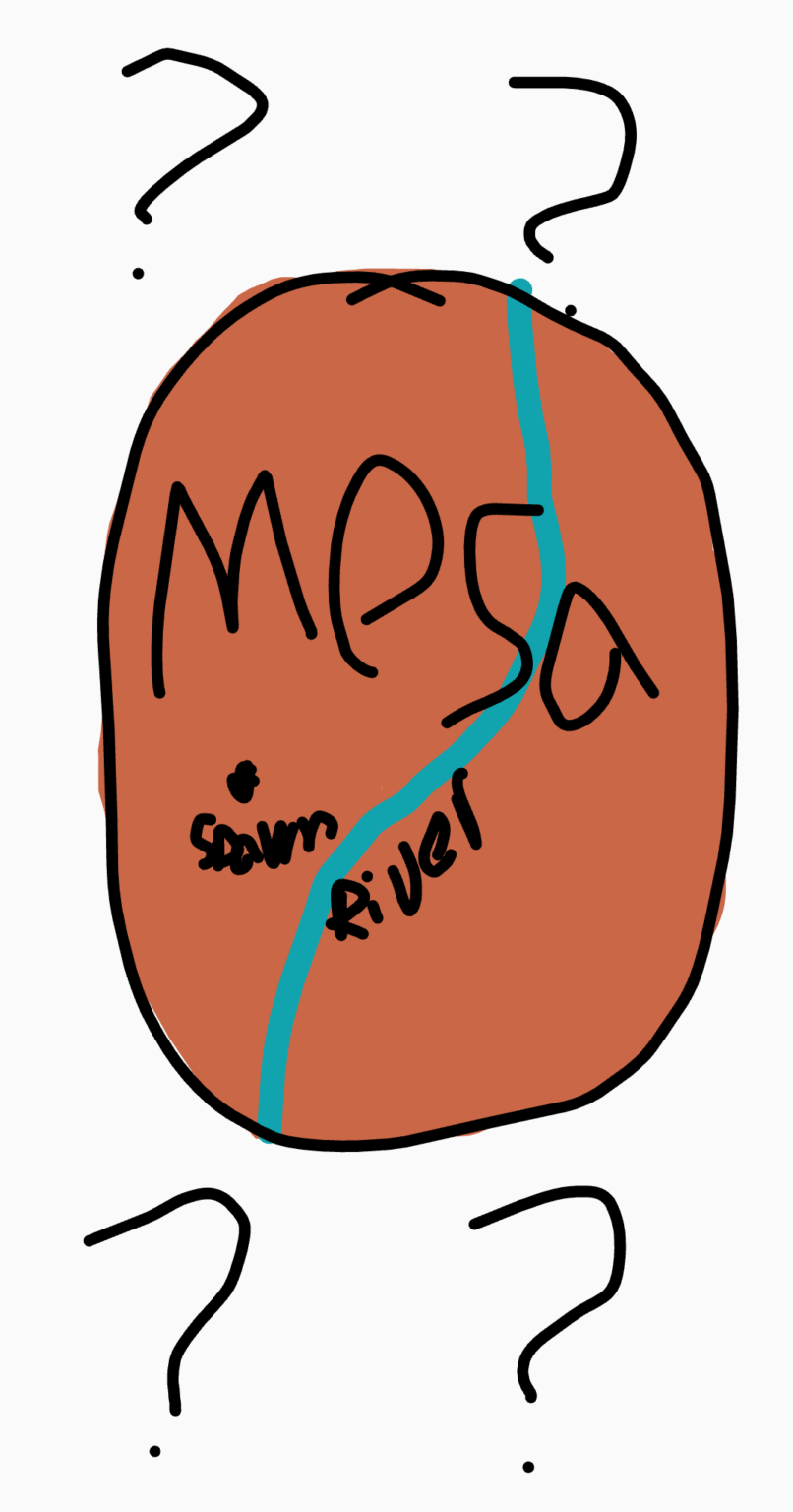 スポーン時に巨大なメサバイオームを持つシードが必要です（岩盤）