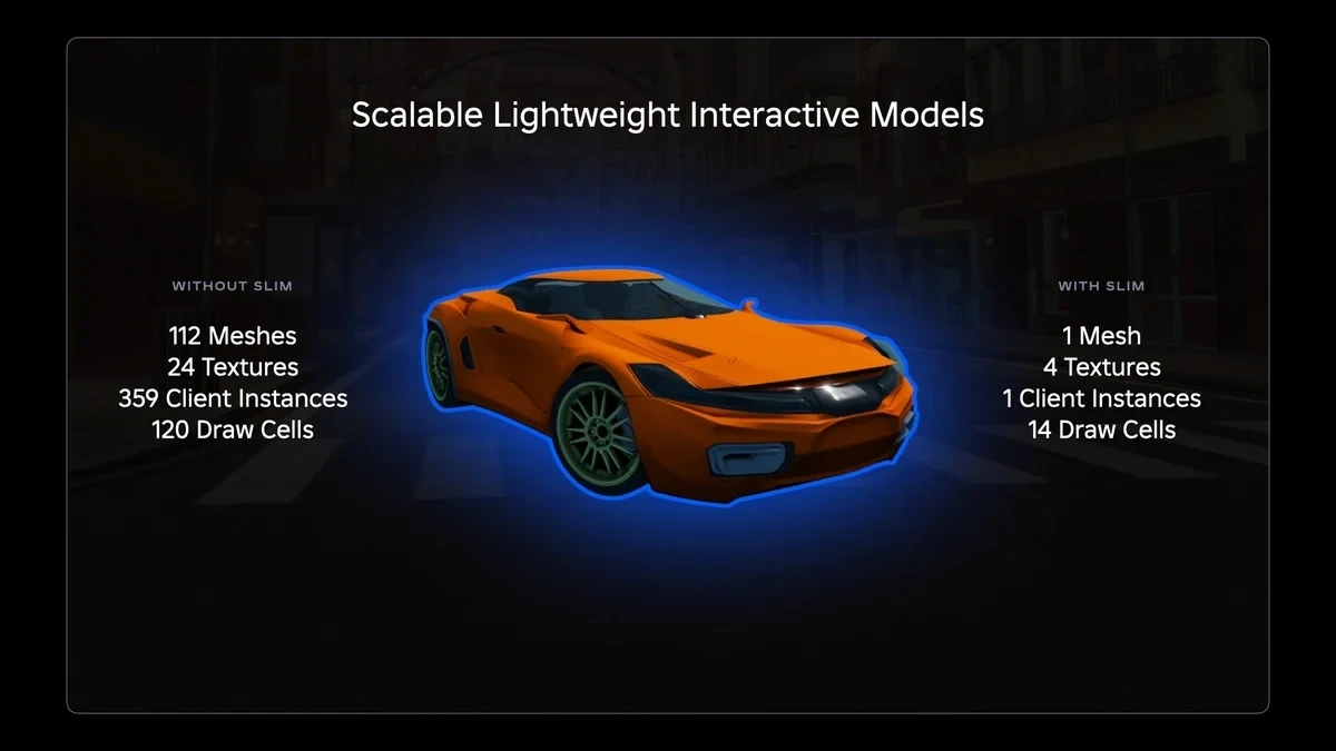SLIM Car Comparison.webp