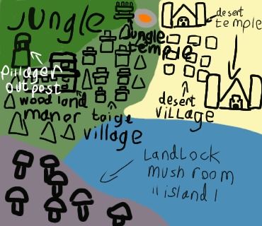 このイメージ (基盤) に基づいた新しいサバイバル世界のシードが必要です