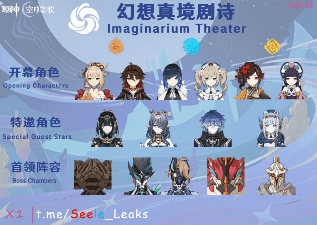 6.3 ゼーレ経由の劇場