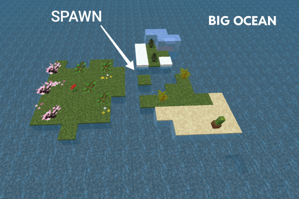 このような種が必要です