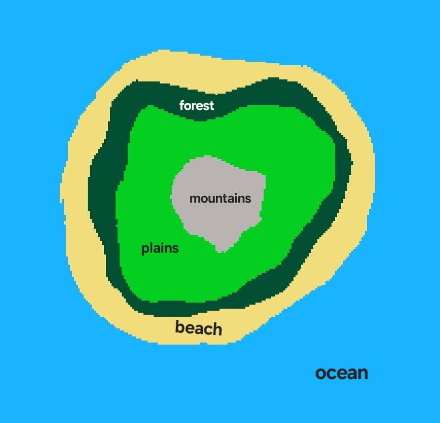 誰かこれに似た種を持っている人はいますか？