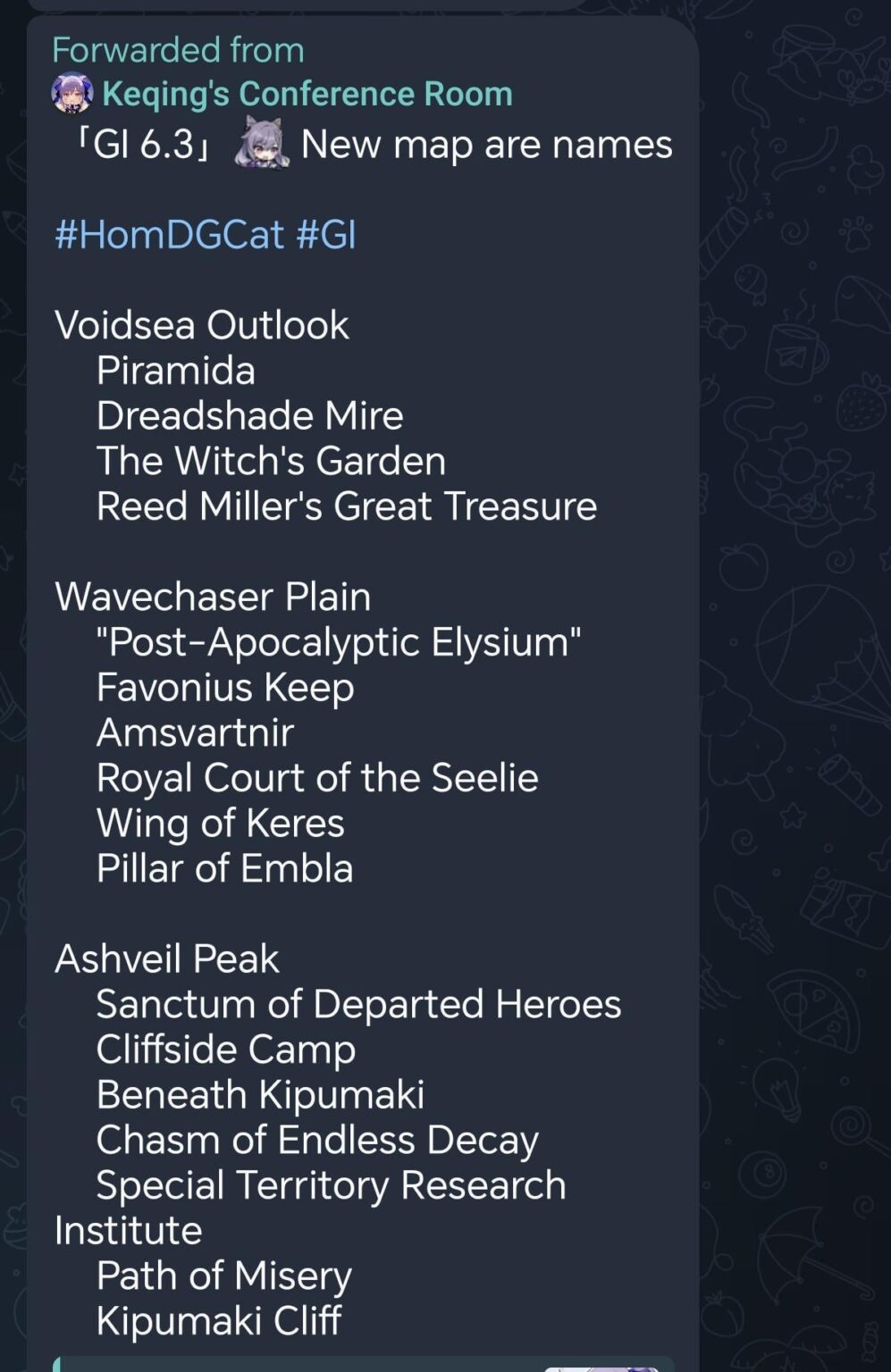 6.3 HomDGCat によるエリア名