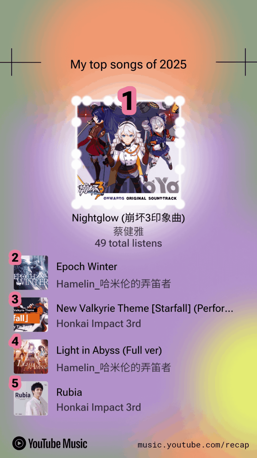 今ではこのゲームが大好きです