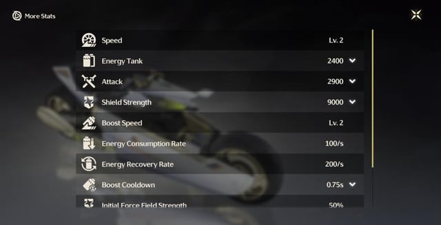 3.0 |ナルセ経由のバイク統計と改造レベリング報酬