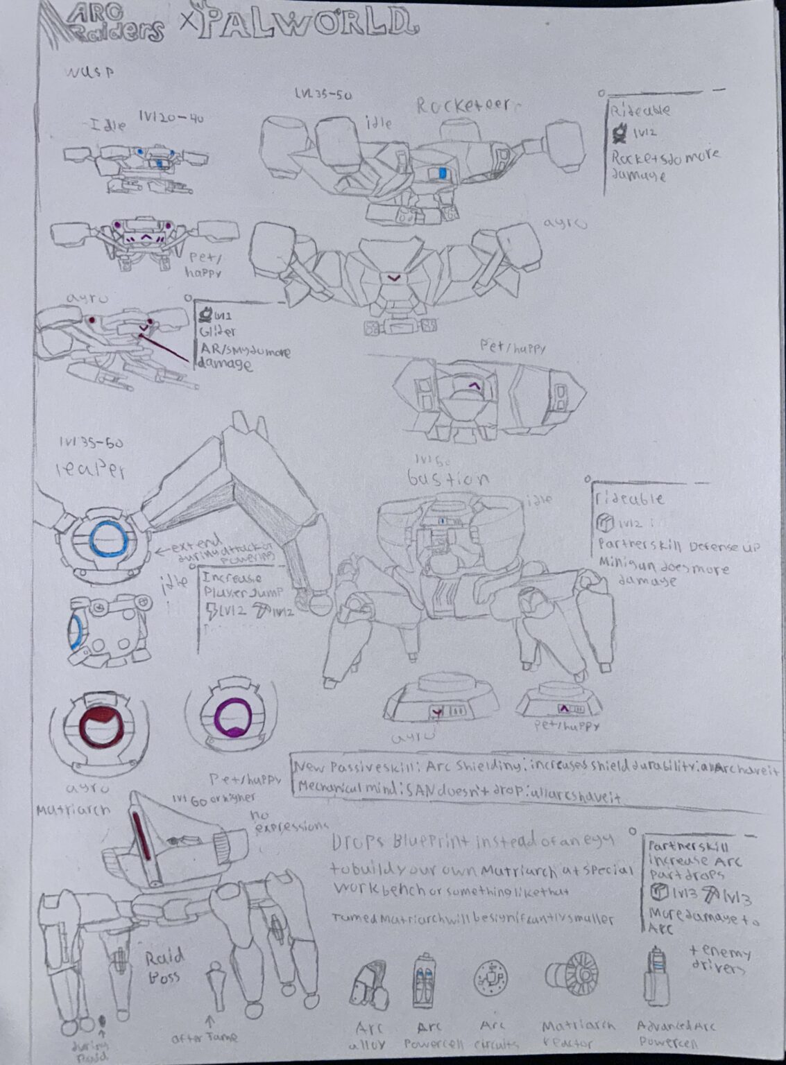 クロスオーバーのアイデア