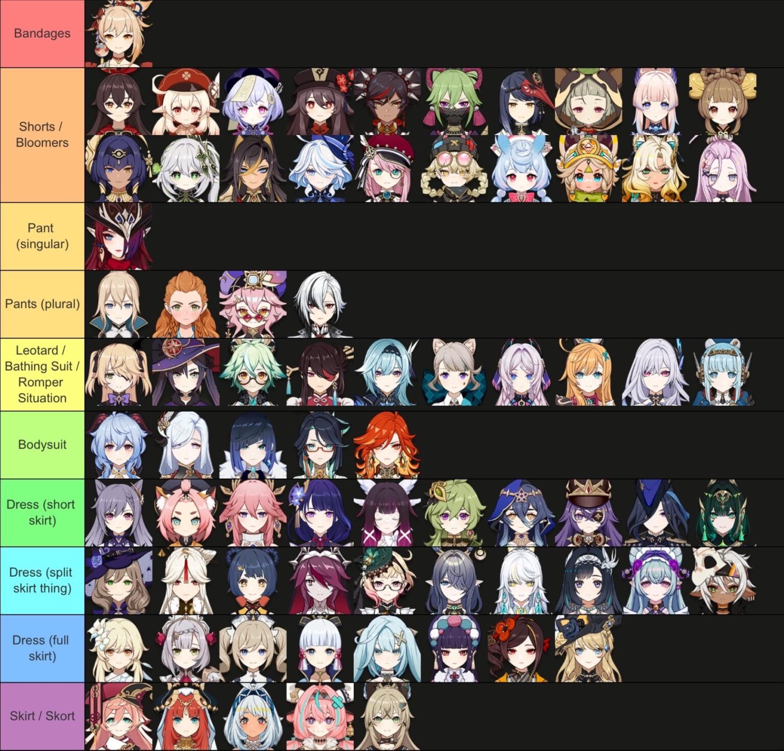 原神でパンツを履いている女性は何人?: 調査