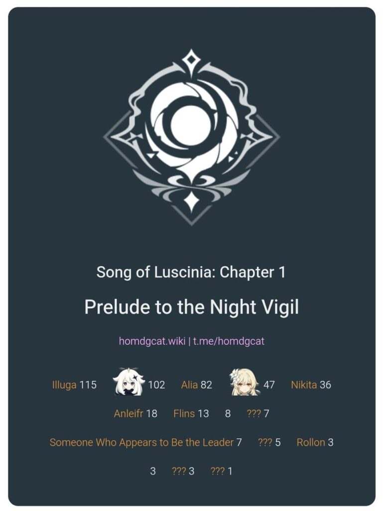 ピラミダ ワールド クエスト ライン数