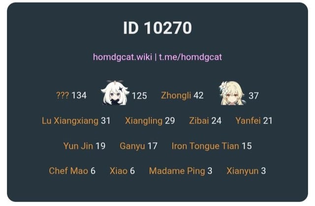 灯籠の儀式の行数