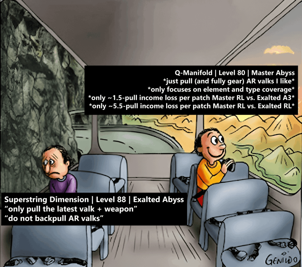 パワークリープ誰