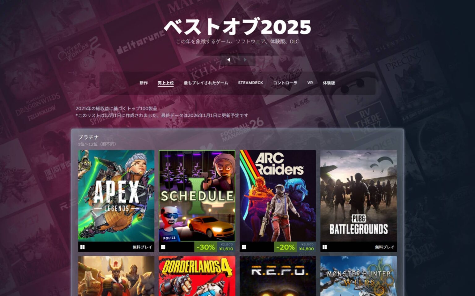Steamの2025年ゲーム売上ランキング、最上位帯に発売まもない『ARC Raiders』が食い込む。新作から体験版まで話題作が激戦の「2025年 年間ベスト」お披露目 - AUTOMATON