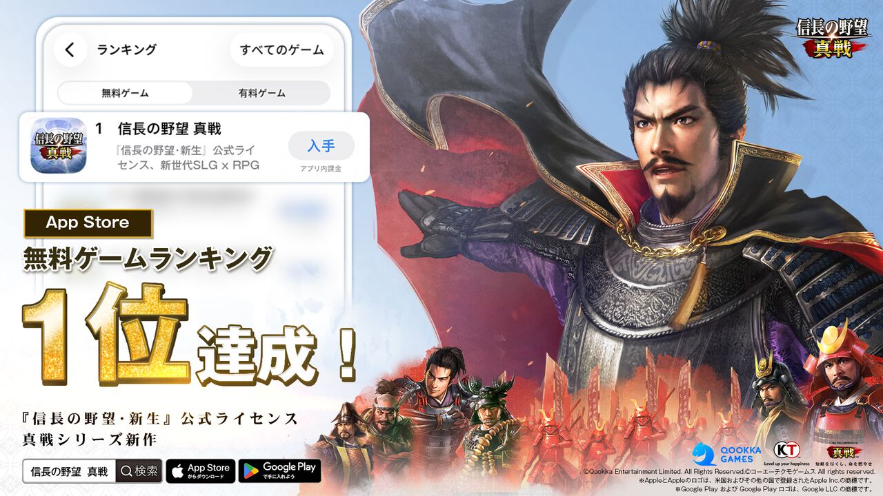 『信長の野望 真戦』AppStoreの無料ゲームランキングで1位を獲得。事前登録者数60万人記念など各報酬を全プレイヤーに配布