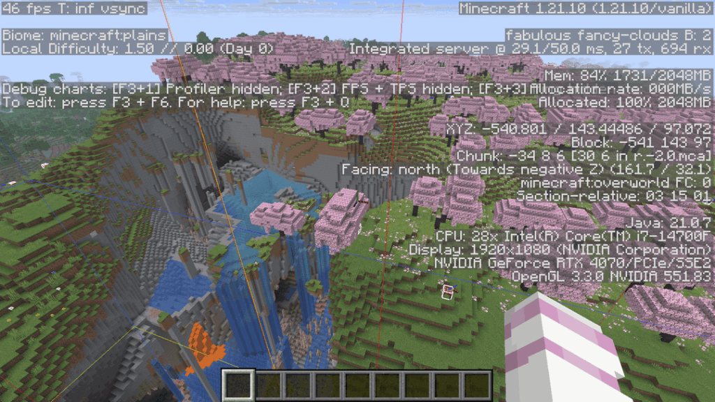 開いたドリップストーンの洞窟、約 5 つの帯水層、巨大な桜の木立