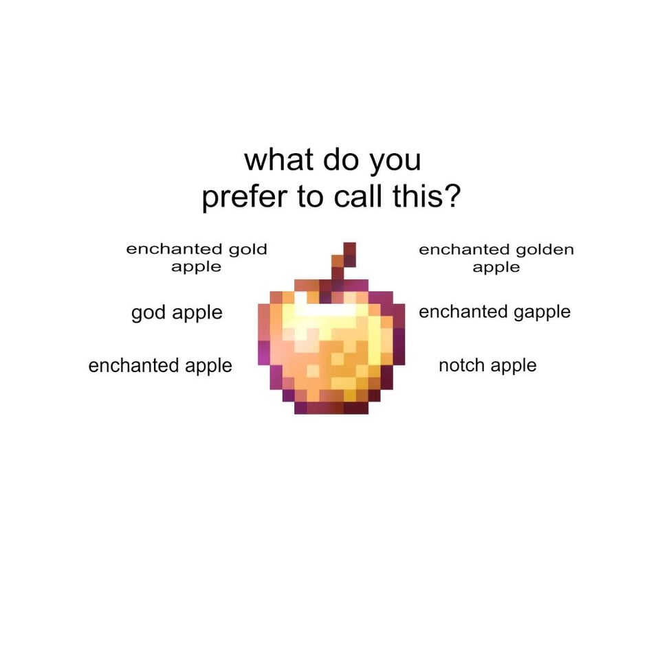 これを何と呼びますか?