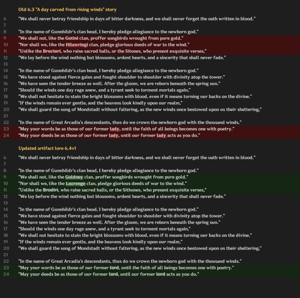 6.4 v1 ベータ版「立ち上がる風が刻む一日」ストーリー変更